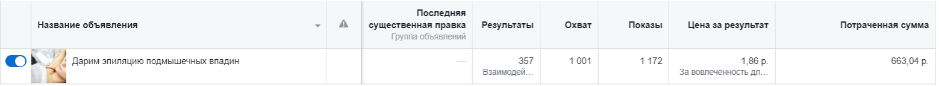 лазерная эпиляция продвижение в инстаграм